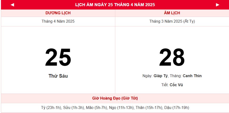 Lịch âm 25/4 chính xác nhất, lịch vạn niên ngày 25/4/2025: Việc nên và không nên làm?