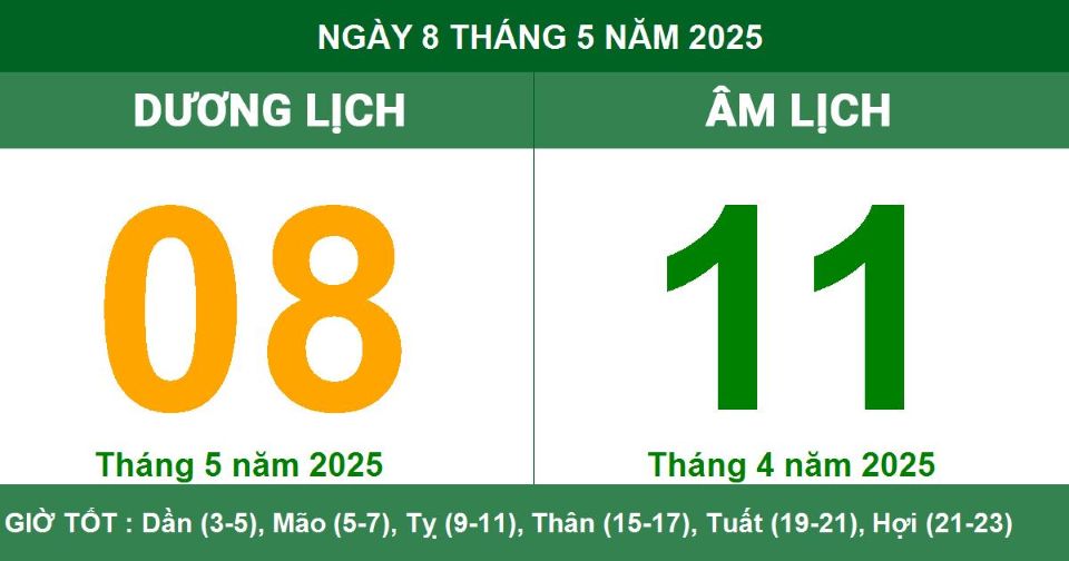 Lịch âm 8/5 chính xác nhất, lịch vạn niên ngày 8/5/2025: Việc nên và không nên làm?