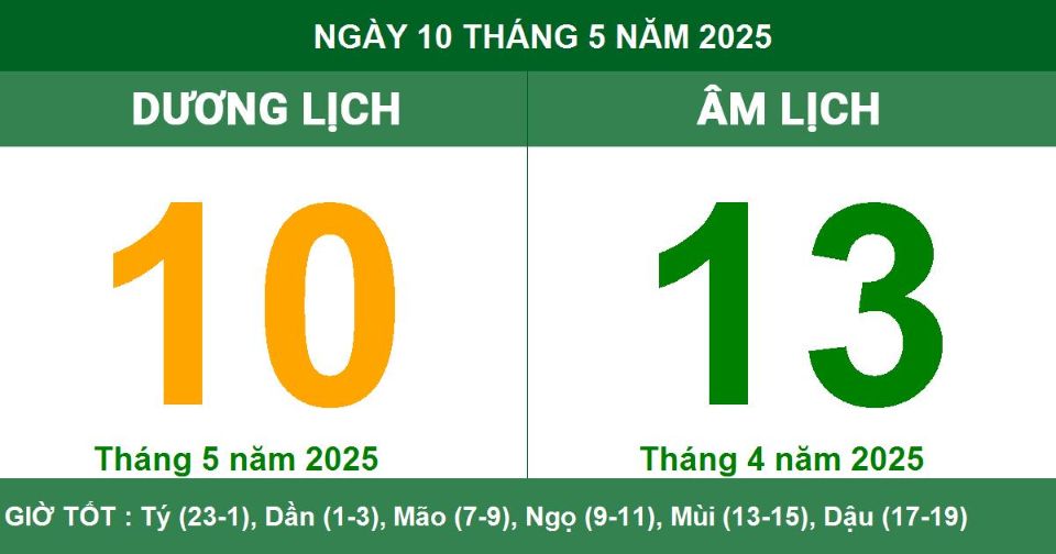 Lịch âm 10/5 chính xác nhất, lịch vạn niên ngày 10/5/2025: Việc nên và không nên làm?