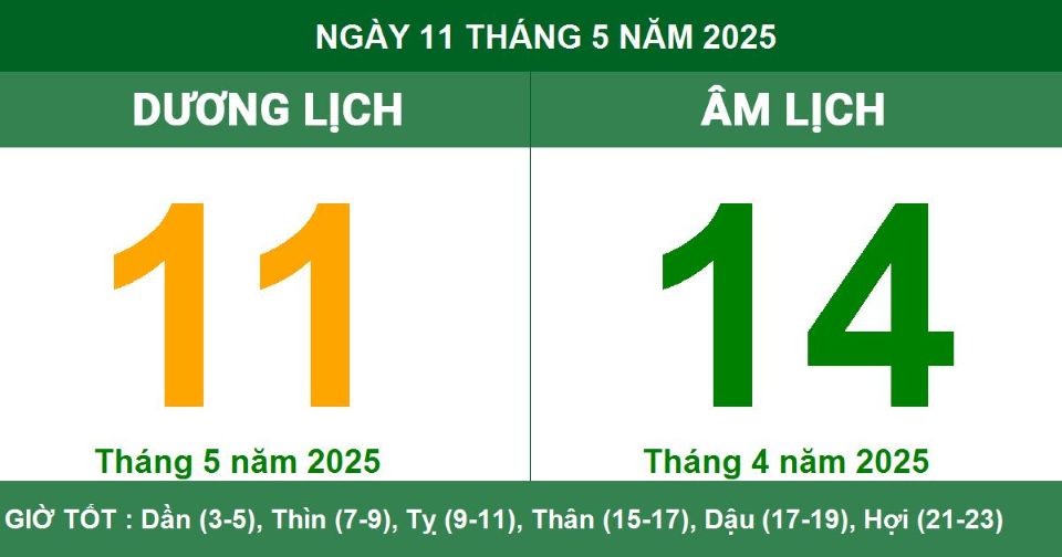 Lịch âm 11/5 chính xác nhất, lịch vạn niên ngày 11/5/2025: Việc nên và không nên làm?