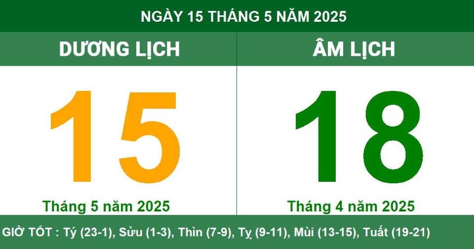 Lịch âm 15/5 chính xác nhất, lịch vạn niên ngày 15/5/2025: Việc nên và không nên làm?