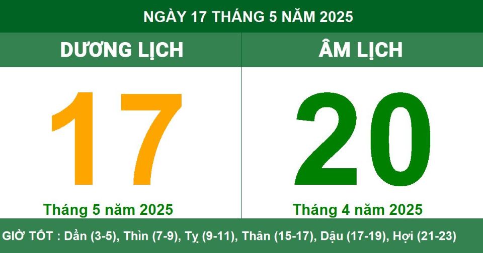 Lịch âm 17/5 chính xác nhất, lịch vạn niên ngày 17/5/2025: Việc nên và không nên làm?