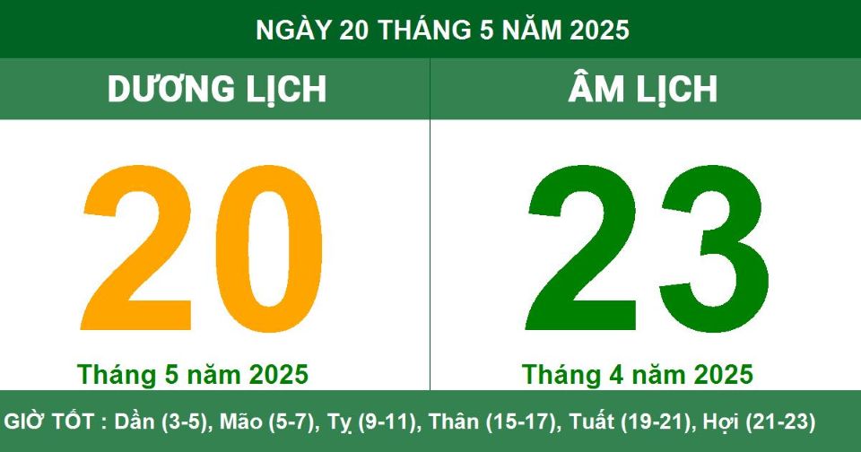 Lịch âm 20/5 chính xác nhất, lịch vạn niên ngày 20/5/2025: Việc nên và không nên làm?