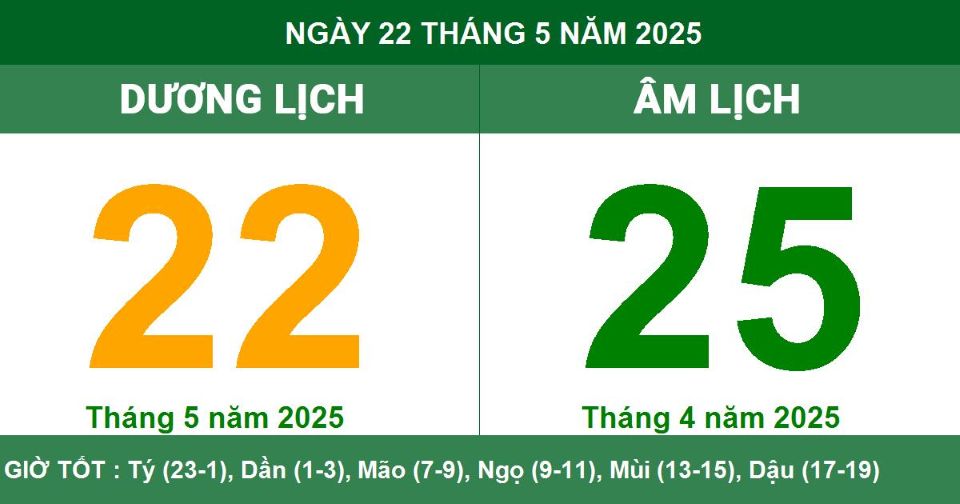 Lịch âm 22/5 chính xác nhất, lịch vạn niên ngày 22/5/2025: Việc nên và không nên làm?