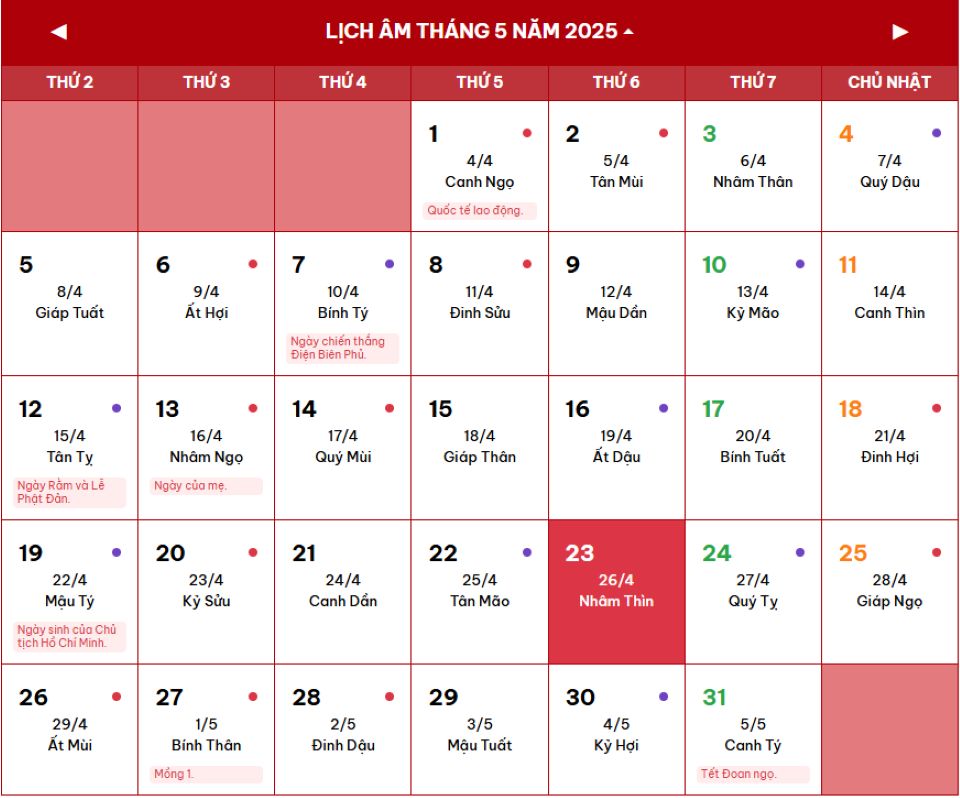 Lịch âm 23/5 chính xác nhất, lịch vạn niên ngày 23/5/2025: Việc nên và không nên làm?
