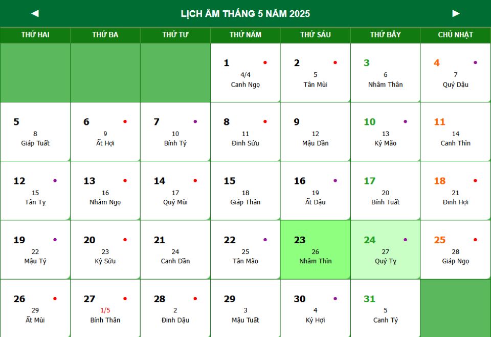 Lịch âm 24/5 chính xác nhất, lịch vạn niên ngày 24/5/2025: Việc nên và không nên làm?