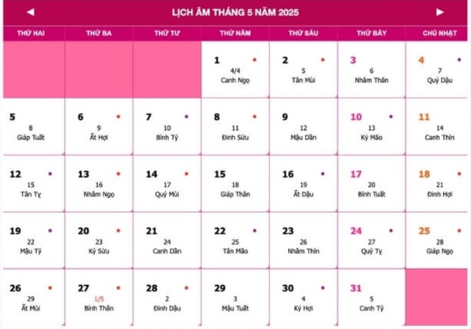 Lịch âm 25/5 chính xác nhất, lịch vạn niên ngày 25/5/2025: Việc nên và không nên làm?