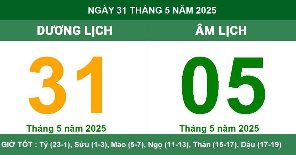 Lịch âm 31/5 chính xác nhất, lịch vạn niên ngày 31/5/2025: Việc nên và không nên làm?