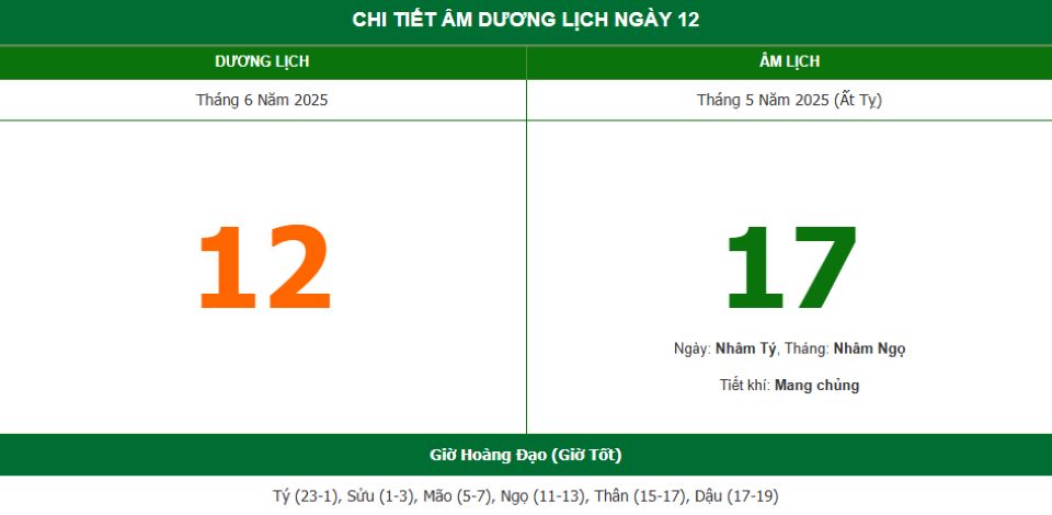 Lịch âm 12/6 chính xác nhất, lịch vạn niên ngày 12/6/2025: Việc nên và không nên làm?
