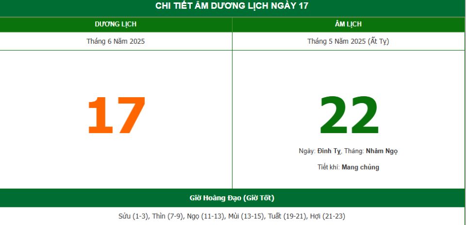 Lịch âm 17/6 chính xác nhất, lịch vạn niên ngày 17/6/2025: Việc nên và không nên làm?