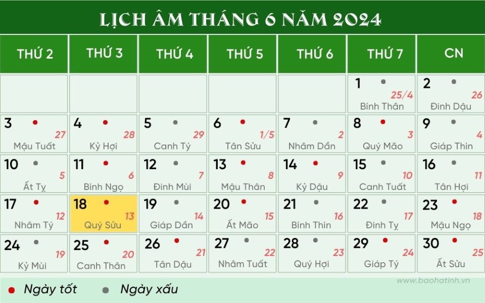Lịch âm 18/6 chính xác nhất, lịch vạn niên ngày 18/6/2025: Việc nên và không nên làm?