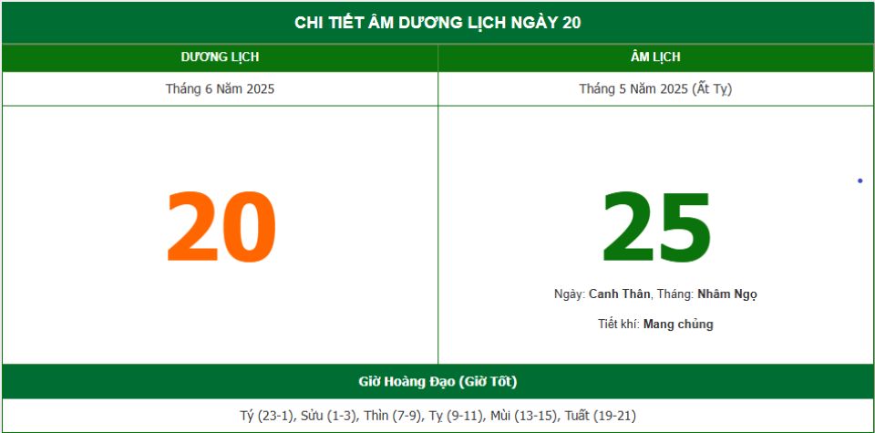 Lịch âm 20/6 chính xác nhất, lịch vạn niên ngày 20/6/2025: Việc nên và không nên làm?