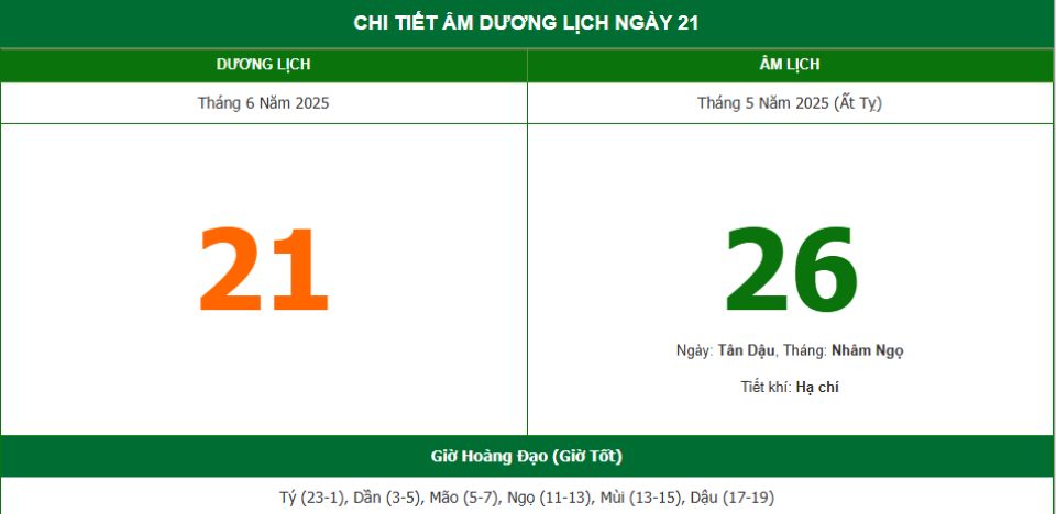 Lịch âm 21/6 chính xác nhất, lịch vạn niên ngày 21/6/2025: Việc nên và không nên làm?