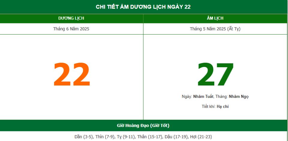 Lịch âm 22/6 chính xác nhất, lịch vạn niên ngày 22/6/2025: Việc nên và không nên làm?