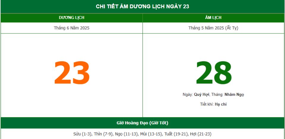 Lịch âm 23/6 chính xác nhất, lịch vạn niên ngày 23/6/2025: Việc nên và không nên làm?