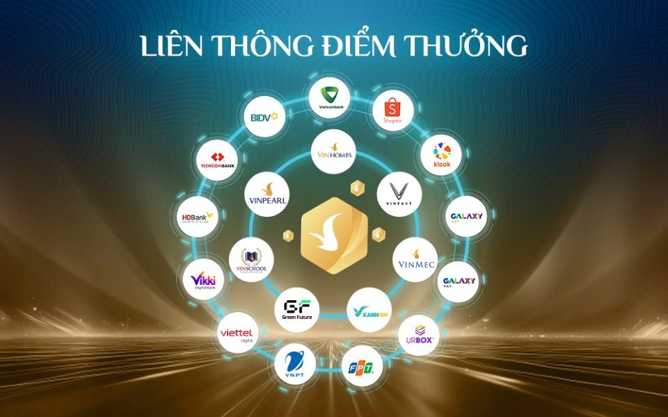 VPoint – điểm thưởng thông minh thời tiêu dùng không tiền mặt