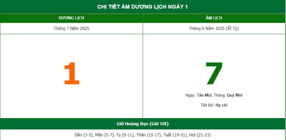 Lịch âm 1/7 chính xác nhất, lịch vạn niên ngày 1/7/2025: Việc nên và không nên làm?