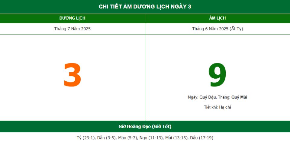 Lịch âm 3/7 chính xác nhất, lịch vạn niên ngày 3/7/2025: Việc nên và không nên làm?