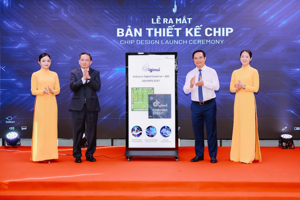 Cỗ máy gia tốc từ Nghị quyết 57: Một bài học sống động