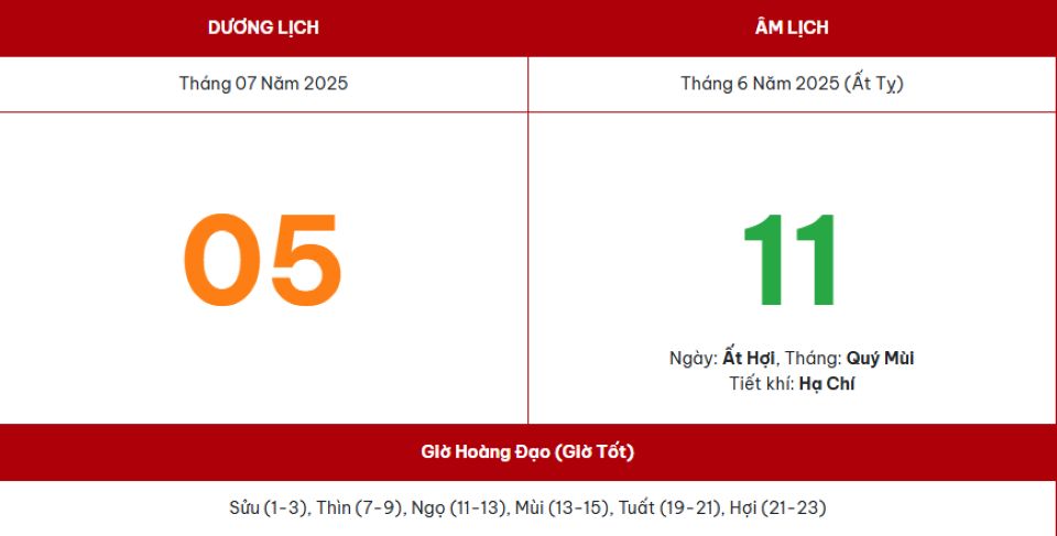 Lịch âm 5/7 chính xác nhất, lịch vạn niên ngày 5/7/2025: Việc nên và không nên làm?