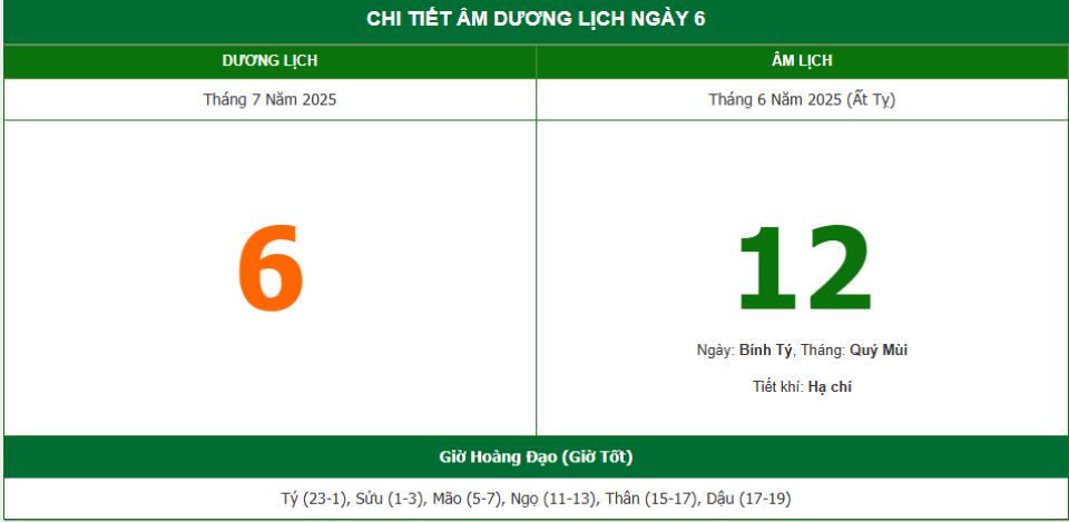 Lịch âm 6/7 chính xác nhất, lịch vạn niên ngày 6/7/2025: Việc nên và không nên làm?