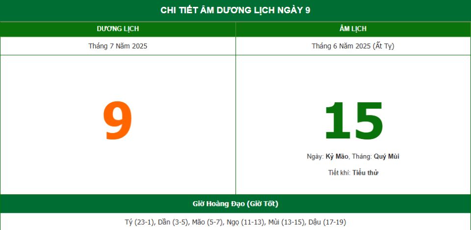 Lịch âm 9/7 chính xác nhất, lịch vạn niên ngày 9/7/2025: Việc nên và không nên làm?