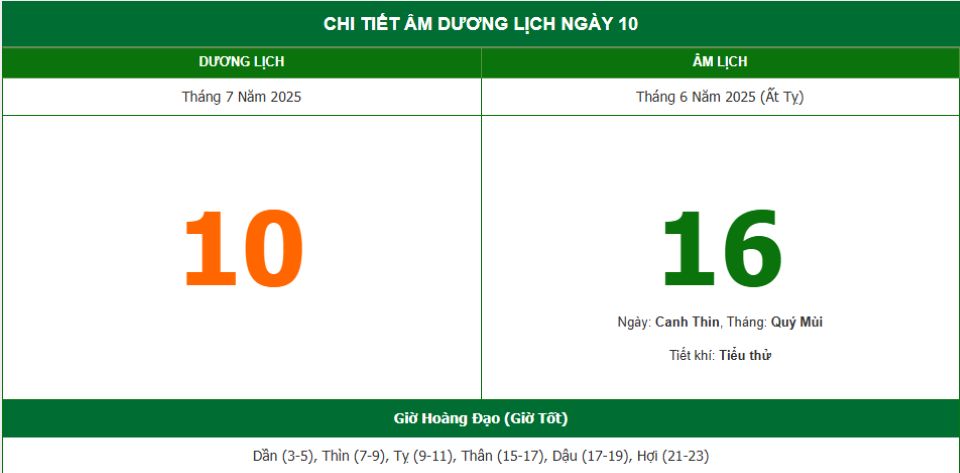 Lịch âm 10/7 chính xác nhất, lịch vạn niên ngày 10/7/2025: Việc nên và không nên làm?
