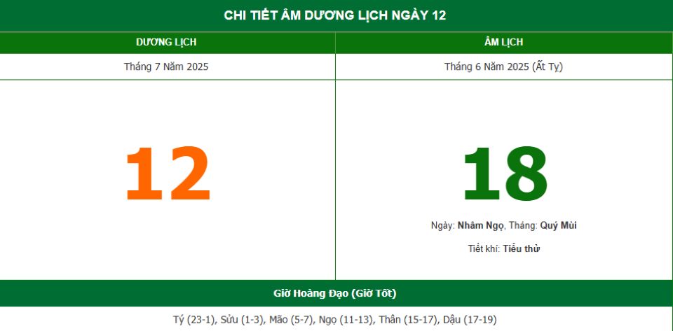 Lịch âm 12/7 chính xác nhất, lịch vạn niên ngày 12/7/2025: Việc nên và không nên làm?