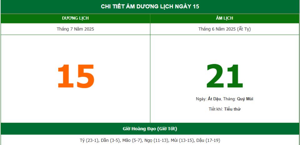 Lịch âm 15/7 chính xác nhất, lịch vạn niên ngày 15/7/2025: Việc nên và không nên làm?
