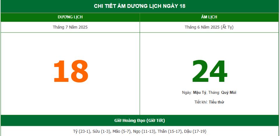 Lịch âm 18/7 chính xác nhất, lịch vạn niên ngày 18/7/2025: Việc nên và không nên làm?