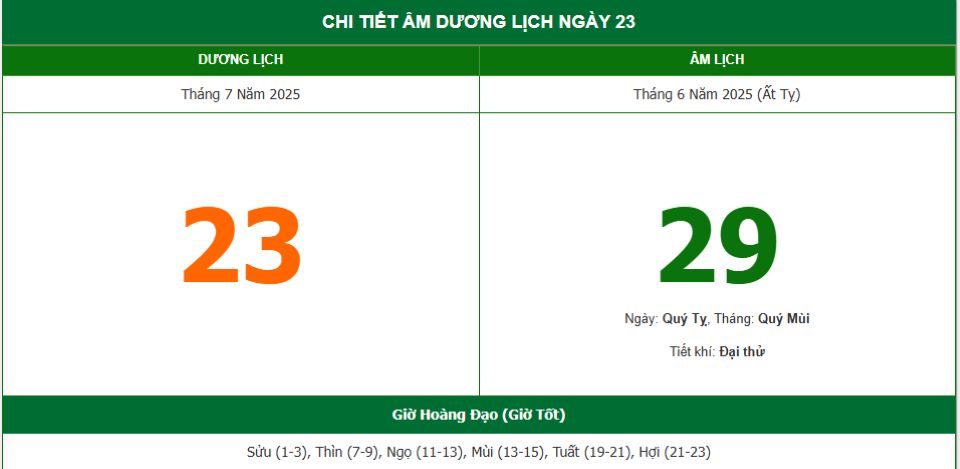 Lịch âm 23/7 chính xác nhất, lịch vạn niên ngày 23/7/2025: Việc nên và không nên làm?