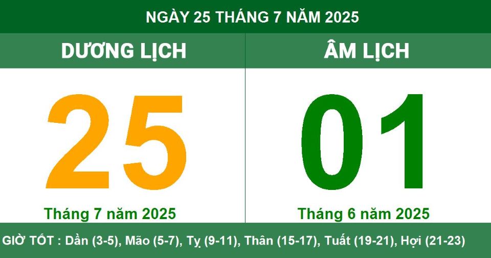 Lịch âm 25/7 chính xác nhất, lịch vạn niên ngày 25/7/2025: Việc nên và không nên làm?