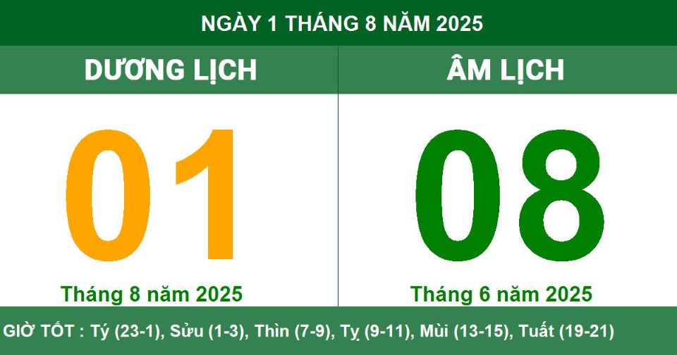Lịch âm 1/8 chính xác nhất, lịch vạn niên ngày 1/8/2025: Việc nên và không nên làm?