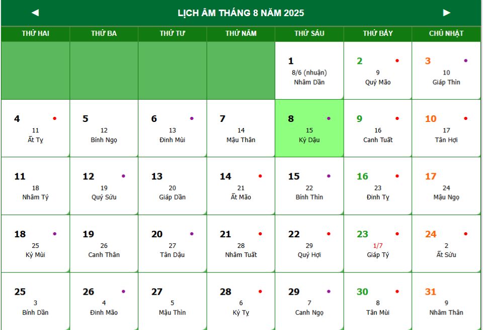 Lịch âm 9/8 chính xác nhất, lịch vạn niên ngày 9/8/2025: Việc nên và không nên làm?