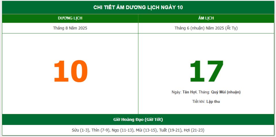 Lịch âm 10/8 chính xác nhất, lịch vạn niên ngày 10/8/2025: Việc nên và không nên làm?