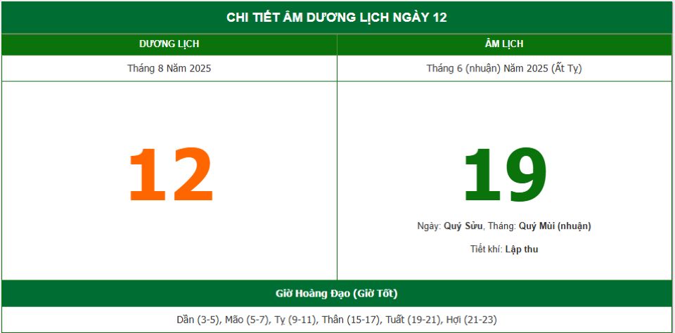Lịch âm 12/8 chính xác nhất, lịch vạn niên ngày 12/8/2025: Việc nên và không nên làm?