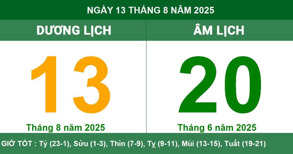 Lịch âm 13/8 chính xác nhất, lịch vạn niên ngày 13/8/2025: Việc nên và không nên làm?