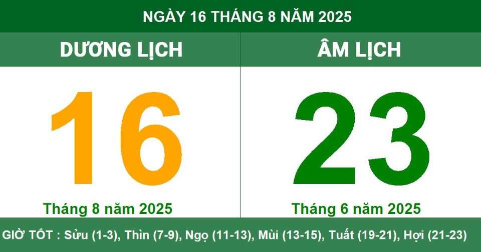 Lịch âm 16/8 chính xác nhất, lịch vạn niên ngày 16/8/2025: Việc nên và không nên làm?