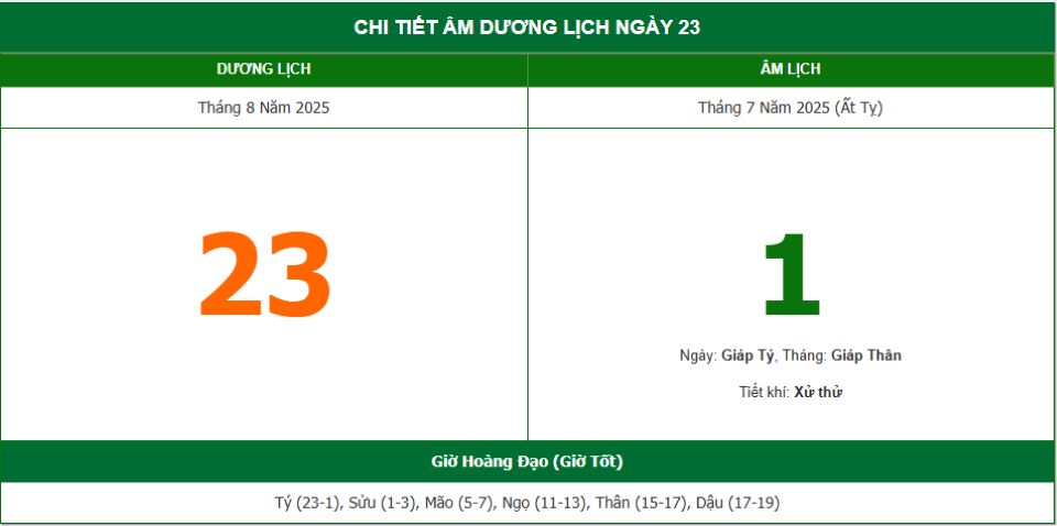 Lịch âm 23/8 chính xác nhất, lịch vạn niên ngày 23/8/2025: Việc nên và không nên làm?