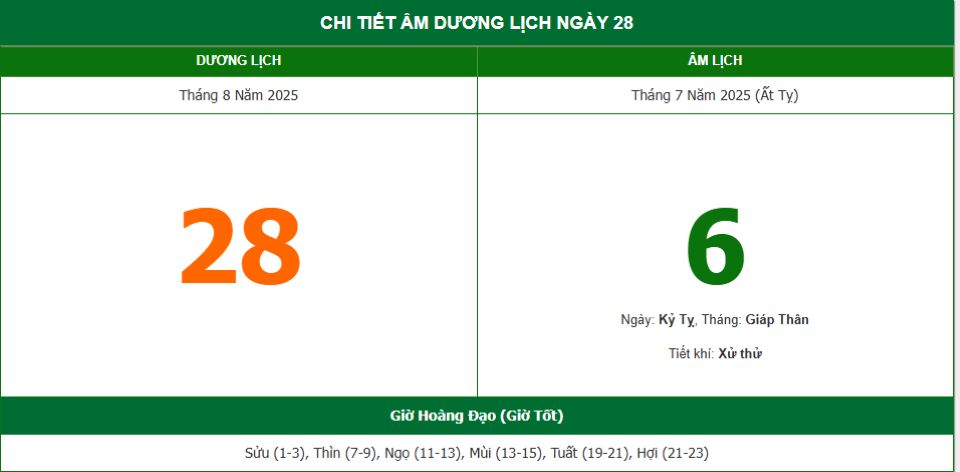 Lịch âm 29/8 chính xác nhất, lịch vạn niên ngày 29/8/2025: Việc nên và không nên làm?