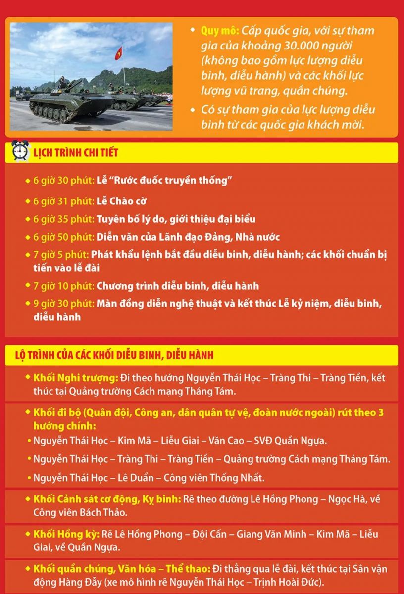 Lịch trình chi tiết Lễ kỷ niệm, diễu binh, diễu hành 2/9 tại Hà Nội