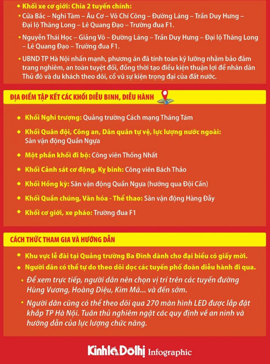 Lịch trình chi tiết Lễ kỷ niệm, diễu binh, diễu hành 2/9 tại Hà Nội