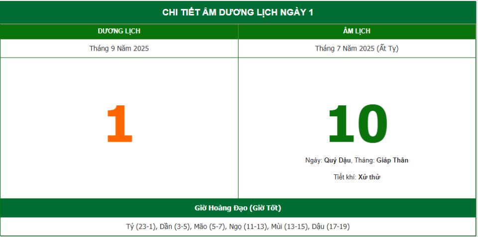 Lịch âm 1/9 chính xác nhất, lịch vạn niên ngày 1/9/2025: Việc nên và không nên làm?