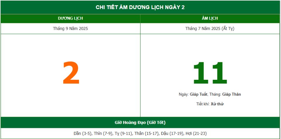 Lịch âm 2/9 chính xác nhất, lịch vạn niên ngày 2/9/2025: Việc nên và không nên làm?