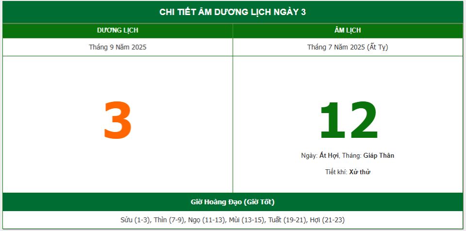 Lịch âm 3/9 chính xác nhất, lịch vạn niên ngày 3/9/2025: Việc nên và không nên làm?