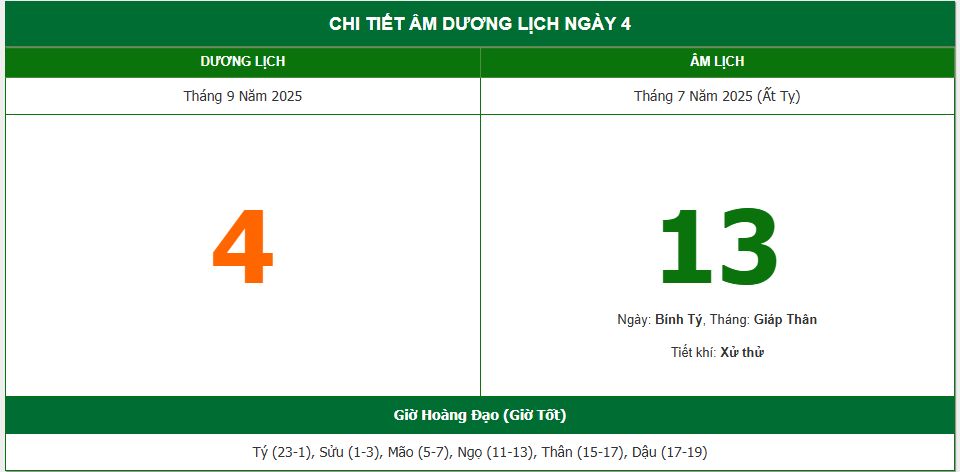 Lịch âm 4/9 chính xác nhất, lịch vạn niên ngày 4/9/2025: Việc nên và không nên làm?