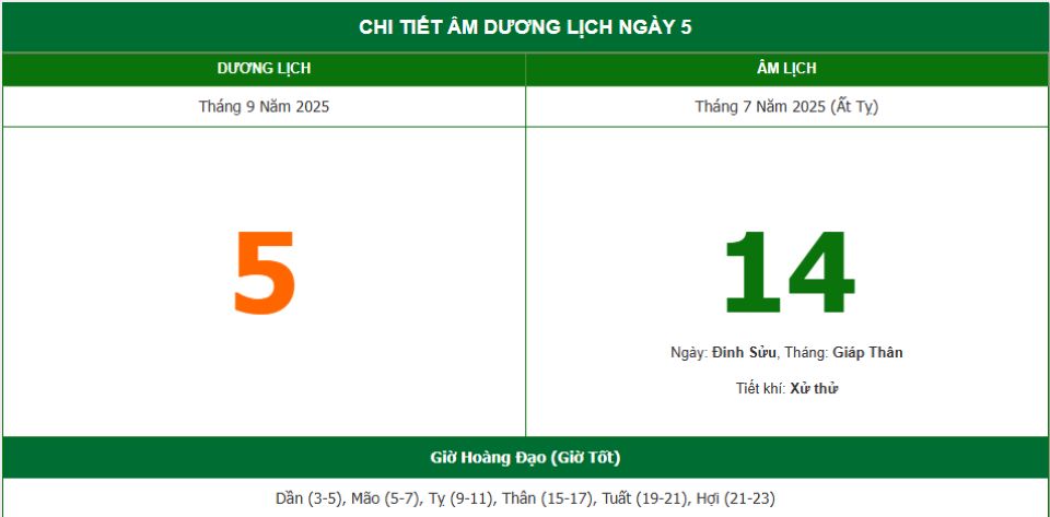 Lịch âm 5/9 chính xác nhất, lịch vạn niên ngày 5/9/2025: Việc nên và không nên làm?