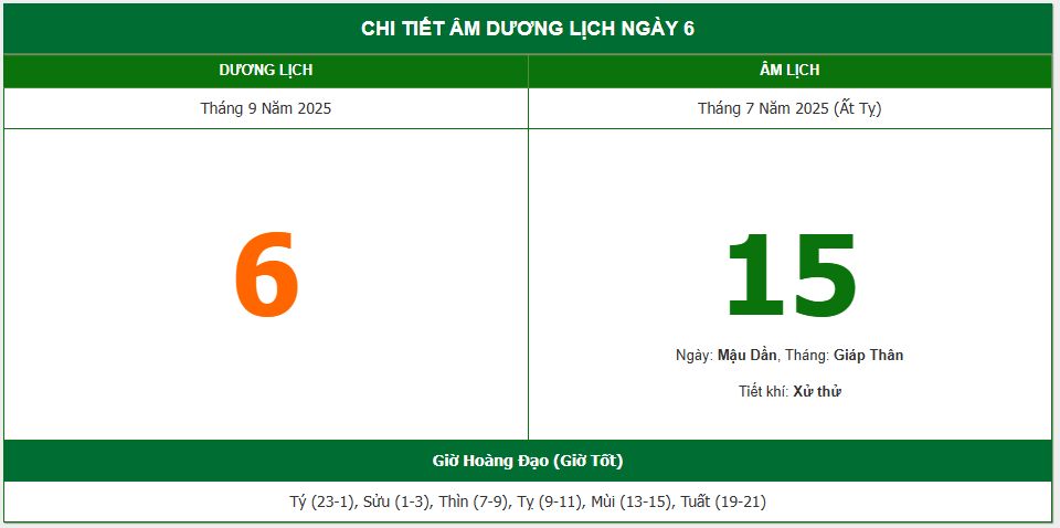 Lịch âm 6/9 chính xác nhất, lịch vạn niên ngày 6/9/2025: Việc nên và không nên làm?