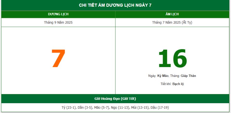Lịch âm 7/9 chính xác nhất, lịch vạn niên ngày 7/9/2025: Việc nên và không nên làm?