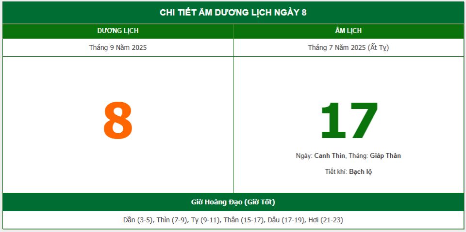 Lịch âm 8/9 chính xác nhất, lịch vạn niên ngày 8/9/2025: Việc nên và không nên làm?
